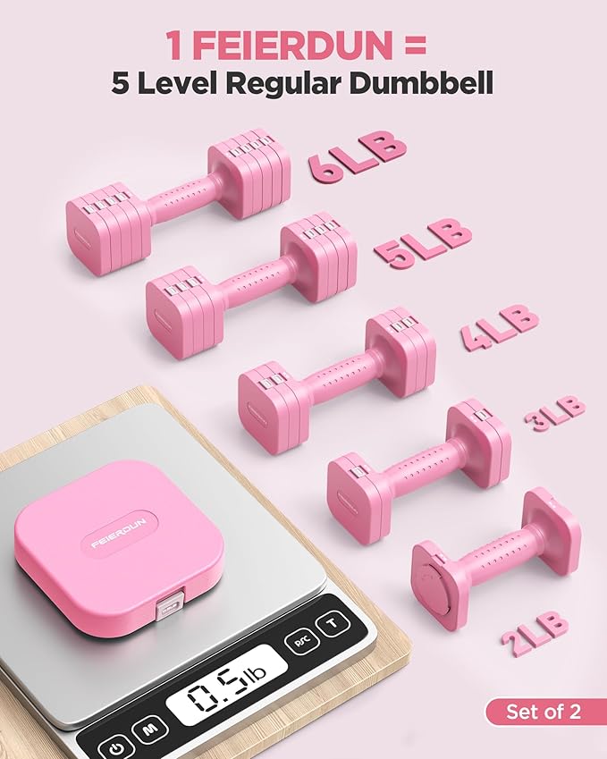 FEIERDUN 5-in-1 Adjustable Dumbbell Set of 2, 12LBS/20LBS Hand Weights for Women, Men, 1s-Adjust Dual-Stable Dumbbell Set for Women Home Gym & Outdoor