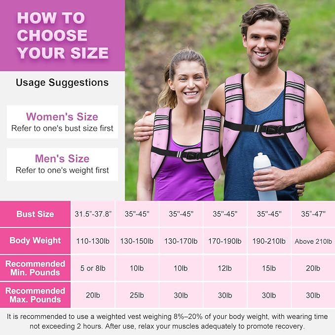 Weighted Vest Woman 5lb/8lb/10lb/12lb/15lb/20lb/25lb/30lb Weight Vest for Women Men, Rucking Vests with Reflective Stripe for Running Workout Walking Strength Training Weight Loss Fitness Weightlifting