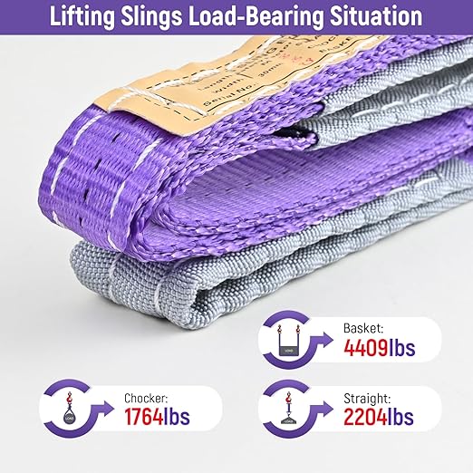 2-Pack 1Inches x 3.3Ft 2-Ply Twisted Eye & Eye Polyester Lifting Sling, Lifting Slings 2204lbs Webbing Sling, Heavy Duty Lift Sling Web for Industrial Shop Use, Hoist, Tree Stumps