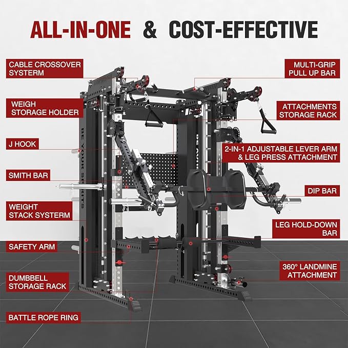 Commercial Smithe Machine with Dual Weight Stacks, Power Cage Squat Rack with Lever Arm & Leg Press Attachment, Multi-Function Linear Bearing Cable Crossover Machine for Home Gym