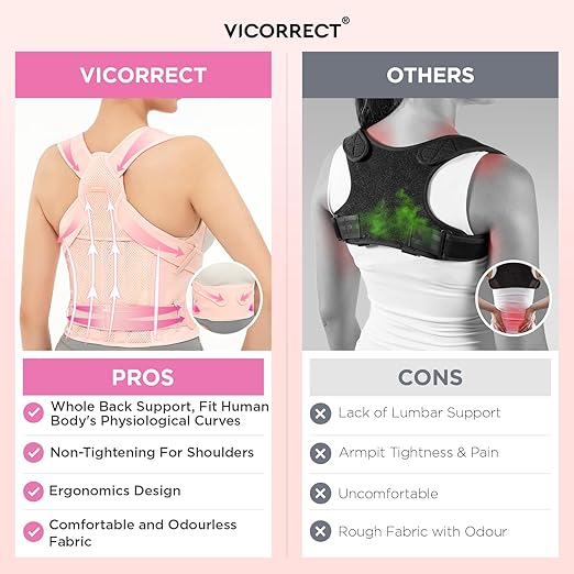 Vicorrect Posture Corrector for Women and Men: Back Support Brace Relieve Upper Back Shoulders Pain (Pink, Large)