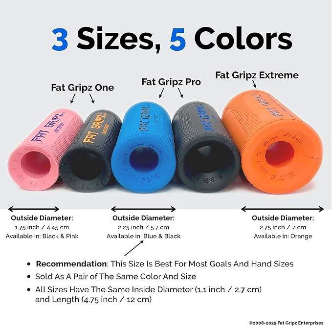 Fat Gripz Pro - Special Edition Black (New) (2.25 Inch Outer Diameter)