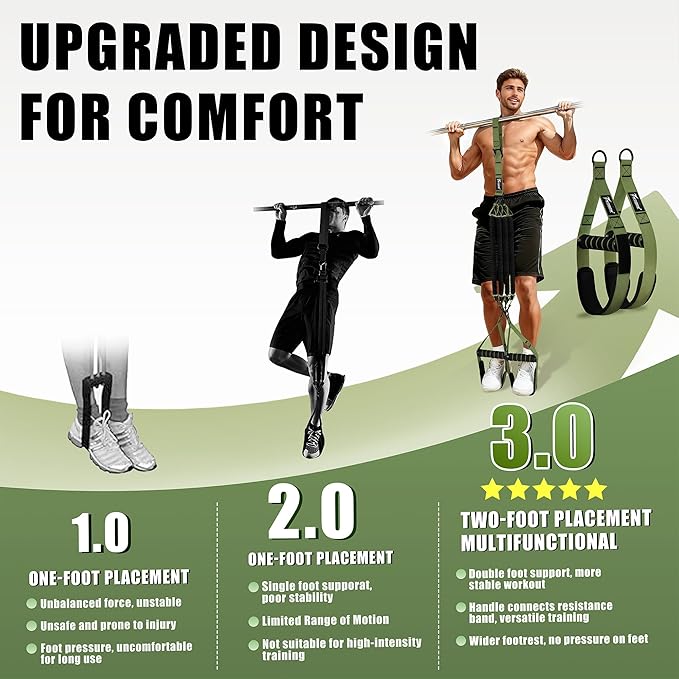 Pull Up Assistance Bands, Heavy Duty Resistance Bands with Handles, Exercise Band with Door Anchor, Adjustable Workout Band Set for Pull Up Bar, Full Body Strength&Muscle Training, Recovery, Home Gym