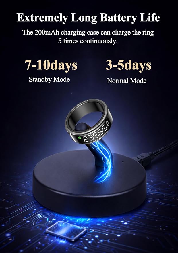 Smart Ring with LED Display，Fitness Tracker Ring, IP68 Waterproof Health Tracker Ring, Blood Oxygen & Heart Rate Monitor, Long Lasting Battery Sleep Ring for Women & Men