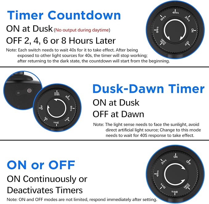 G-Homa Outdoor Dusk to Dawn Light Sensor Timer - 2Pack, Waterproof, 2 Grounded Outlets, 15A 1/2HP, CSA Listed
