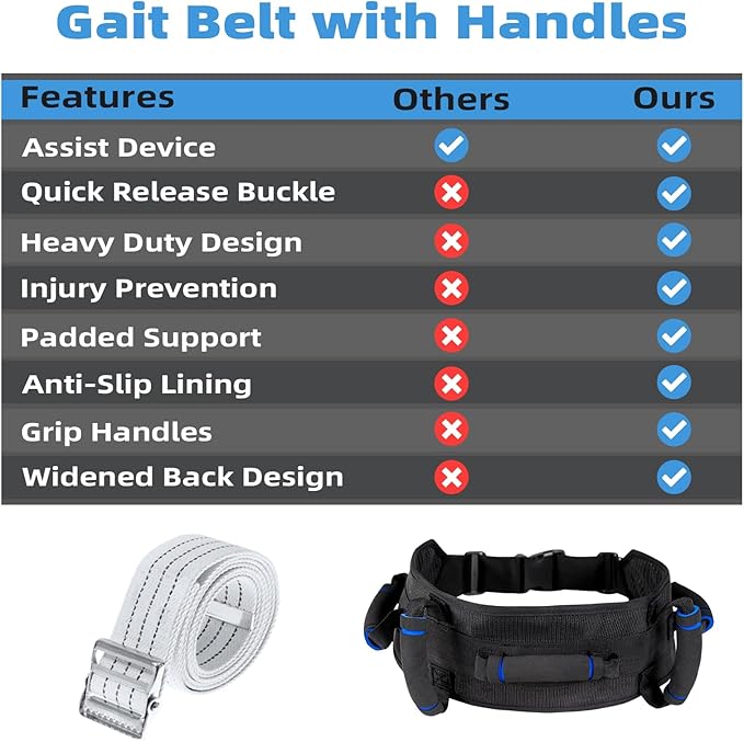 Gait Belt Transfer Belt for Seniors, Gate Belt for Elderly Lift Belts for Physical Therapy with Quick Release Anti-Slip Function Standing Aids & Support for Elderly Handicap Patient Care (5 Handles)