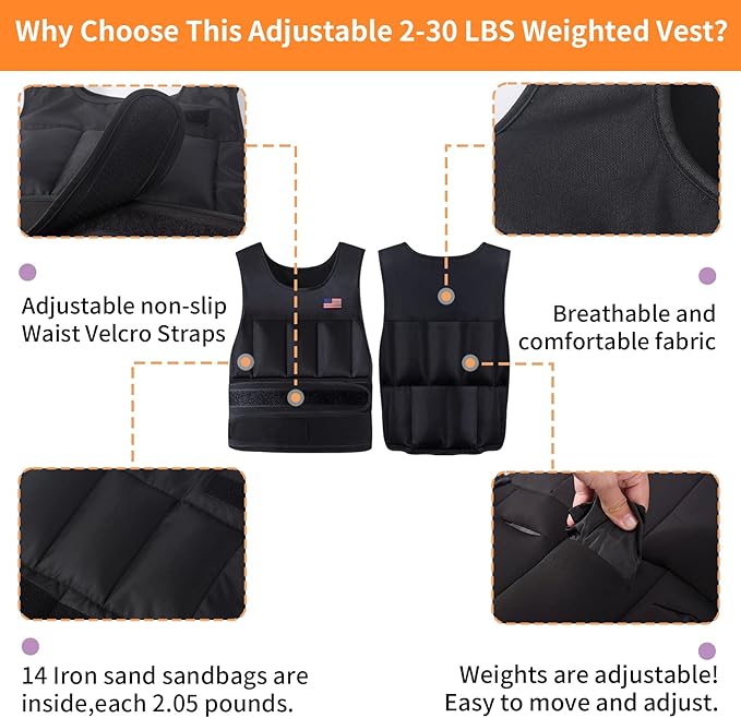 Adjustable Weighted Vest for Men Women,2-30 Lbs Adjustable Weighted Vest with Straps Womens Running Weight Vest for Walking Strength Training Fitness