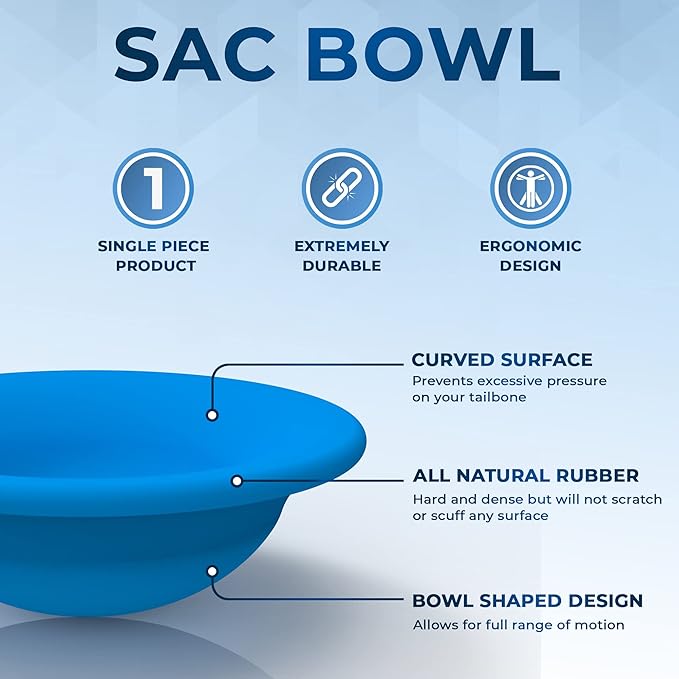 Lumia Wellness Sac Bowl - Lower Back and Hip Pain Relief, Clock Exercises, Pelvic Floor Exercises, Core Trainer Equipment for Strength & Stability, Non-Slip & Non-Marking Rubber (Blue)