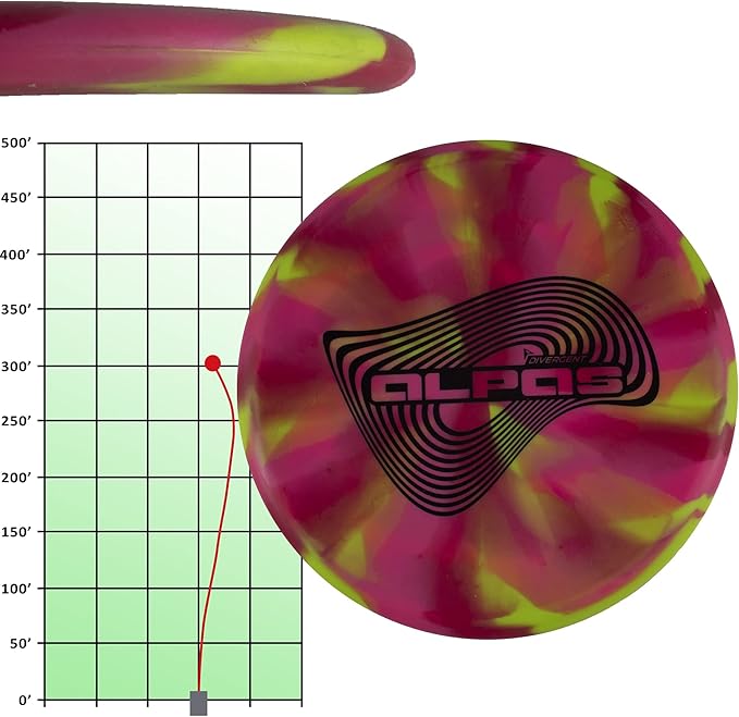 Divergent Discs ALPAS Putt and Approach Disc in Flexible StayPut Rubber from