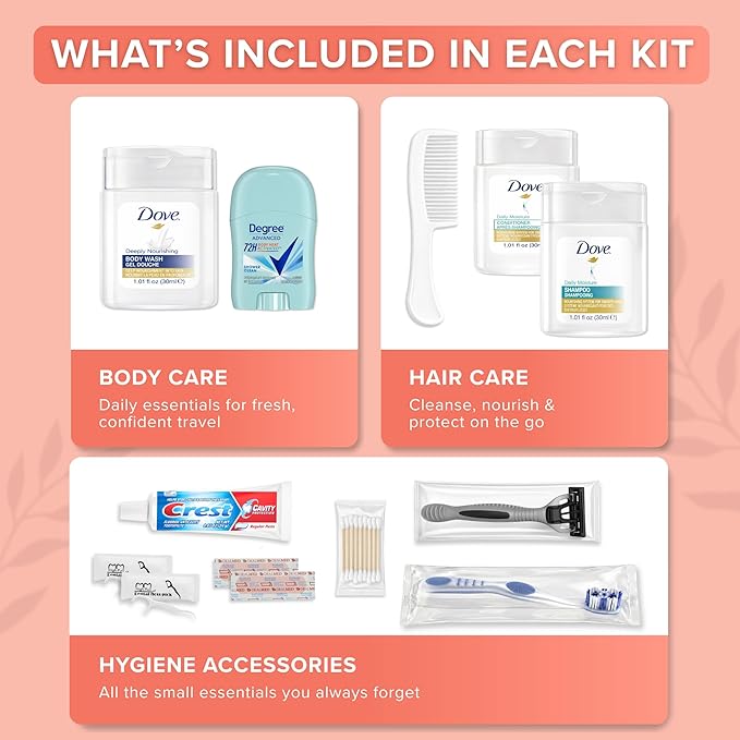 TrekTote Womens Bulk Travel Hygiene Kits 12 Piece, Travel Size Toiletries Set with Cosmetic Bag, Bulk Case Pack Pre Assembled Care Kits