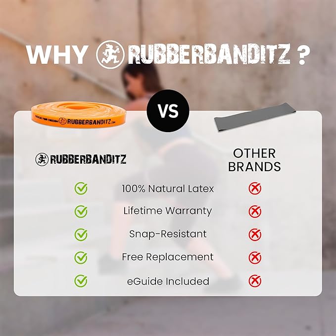 Rubberbanditz Extra Thick Booty Bands - for Glutes and Legs Workouts - Includes eGuide for Women - Mini Loop Exercise Band Engages HIPS, Thighs, Butt, and Abs - 5 Mini Resistance Band Sizes 5-100 lbs