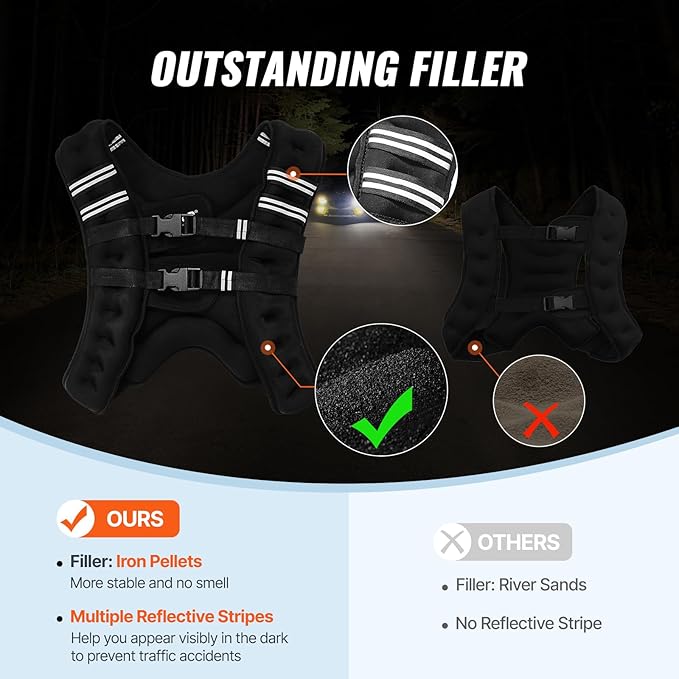 VEVOR Weighted Vest, 12/16/20/30 lbs Weight Vest with Reflective Stripe, Adjustable Buckle Body Weight Vest, Workout Equipment for Strength Training, Running, Jogging, Fitness, and Weight Loss
