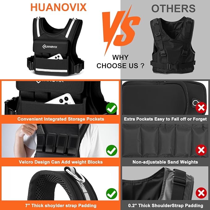 Weighted Vest, 0-40 LBS Adjustable Weight Vest With Reflective Stripe, No Weights Included, Ultra Thick Shoulder Padding Design Rucking Vest for Walking, Running, Strength Training, Etc
