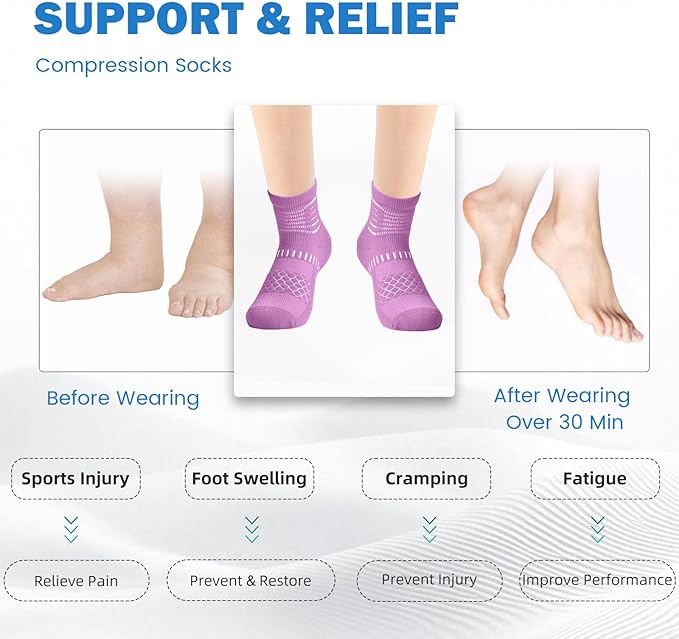 IRAMY Ankle Compression Socks for Women Men Plantar Fasciitis Relief 3/5 Pairs Cushioned Athletic Running Socks