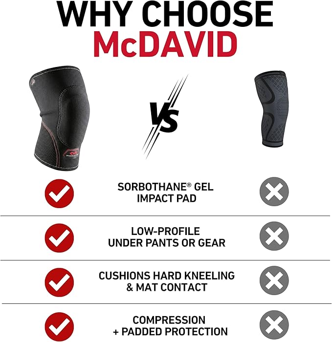 McDavid Knee Pad with Thick Gel Insert for Impact Absorption. Compression Sleeve for Support and Protection. Sorbothane Sponge. For Sports and Activities like Wrestling, Volleyball, Lacrosse Gardening, Home Work. Left or Right Knee