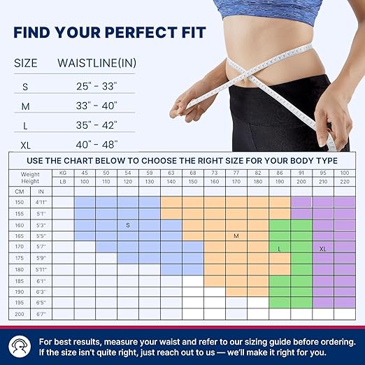 Fit Geno Posture Corrector for Women and Men - Adjustable Back Brace & Straightener for Scoliosis, Hunchback Correction, Back Pain, Spine Corrector, Back Support and Posture Trainer