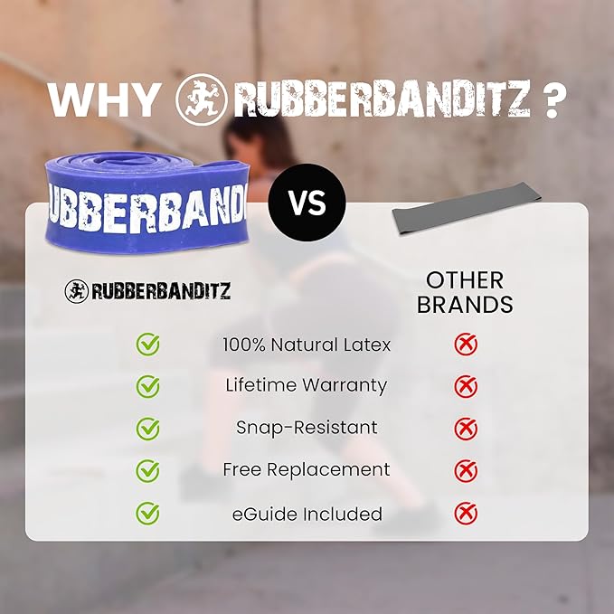 Rubberbanditz Extra Thick Booty Bands - for Glutes and Legs Workouts - Includes eGuide for Women - Mini Loop Exercise Band Engages HIPS, Thighs, Butt, and Abs - 5 Mini Resistance Band Sizes 5-100 lbs