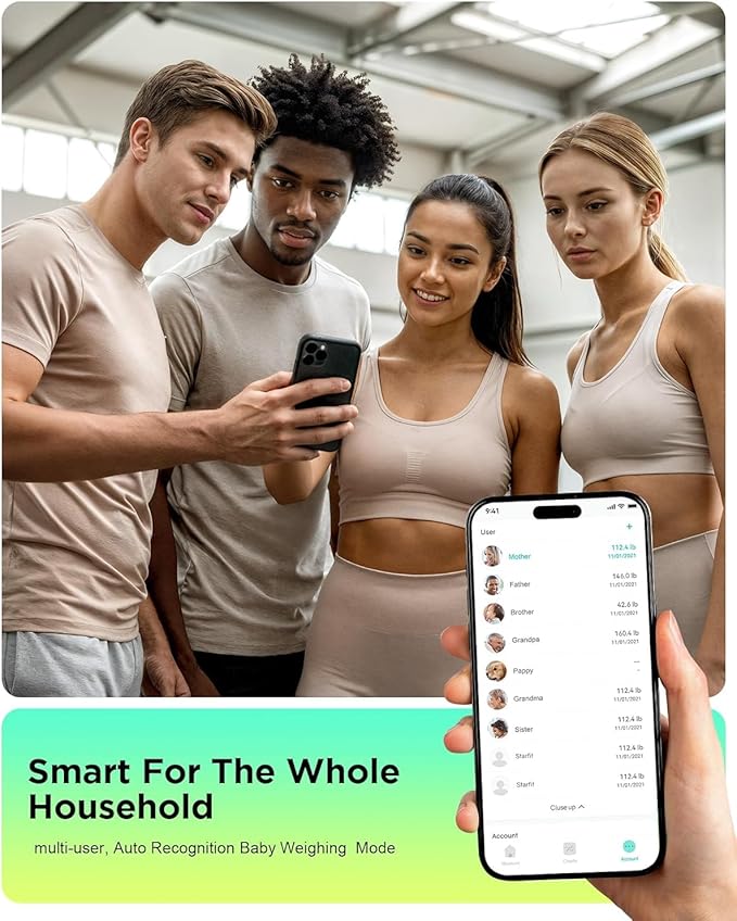 RunStar Smart Scale for Body Weight, Full-Body Bathroom Scale with 8 Electrodes for BMI, Muscle Mass, 3-Metric Display, High-Accuracy Body Composition Monitor with 28 Metrics & App Connectivity