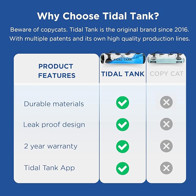 Tidal Tank Sphere Mini - Heavy Bag Aqua Ball, Water Weight - Sandbag Weight Set for Home Gym, Adjustable Sand Bags Weights Workout - Portable Exercise Fitness Equipment - Workout Videos