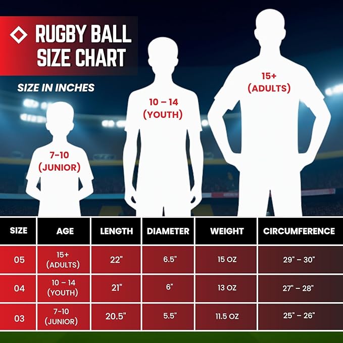 LUCA Rugby Ball Youth and Adult Sizes 3, 4 & 5 - Hand Stitched Super Grip Training Ball - Durable 3-Ply Waterproof Surface for College & Club Practice