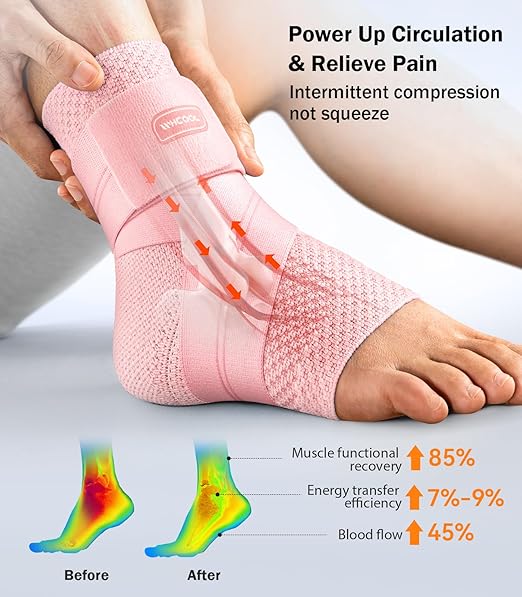 Flat Knitting Ankle Brace for Women&Men, 7-Zone Dynamic Compression Sleeve w/Flex Strap,Foot Support for Sports, Sprained Ankle, Achilles Tendonitis, Plantar Fasciitis Relief(Pack of1) S,Pink