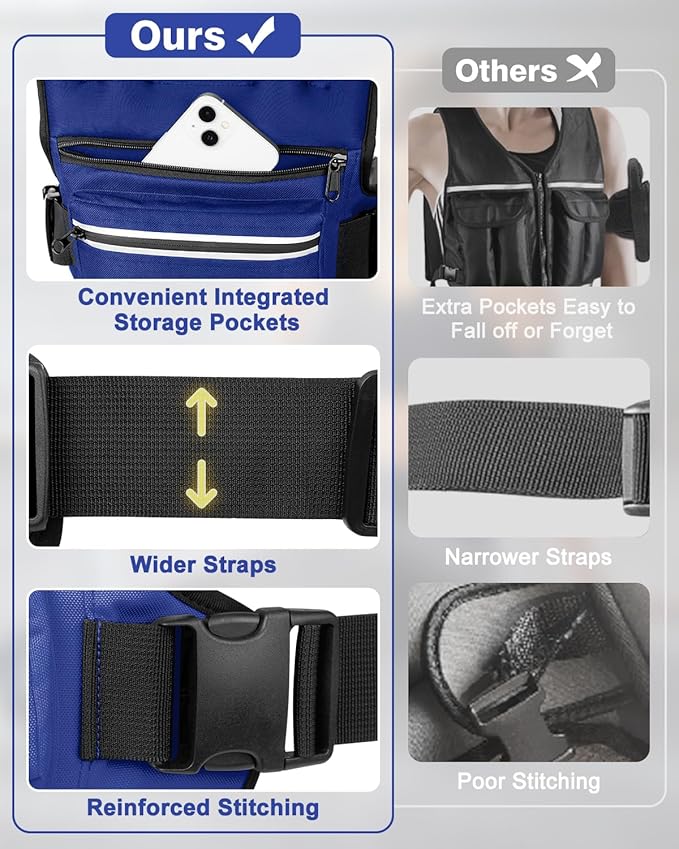 Weighted Vests for Women Men, 8 12 16 20 lb Weighted Vest with Storage Pockets, Rucking Vest with Reflective Stripe, Adjustable Straps Weight Vest for Running, Walking, Workout, Training