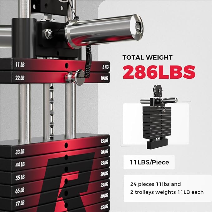 RitFit M1 Pro Smith Machine Package, All-in-One Power Cage with Weight Stack Set, Includes LAT Pulldown & Cable Crossover System for Home Gym