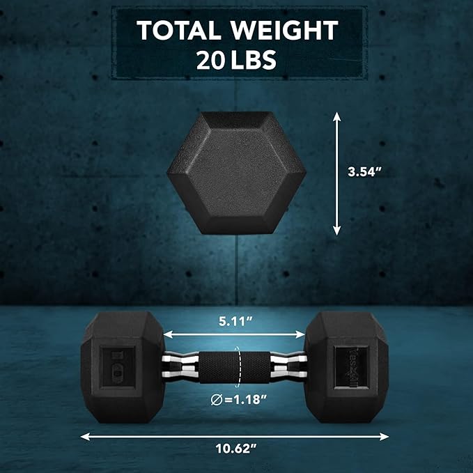 Yes4All Chrome/Rubber Grip Encased Hex Dumbbells – Hand Weights With Anti-Slip 10-30 LBS Pair