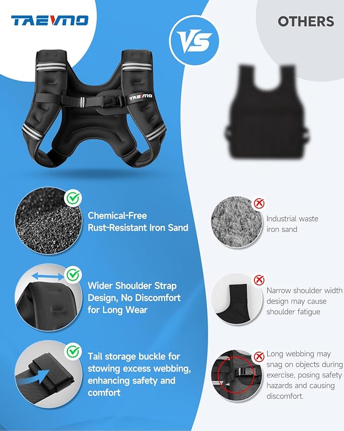 Weighted Vest, 6lb/8lb/12lb/16lb/20lb/25lb Weighted Vest Woman with Detachable Phone Pouch, Suitable for Women, Men, Ideal for Workout, Strength Training, Fitness, Running, Weight Loss, Walking