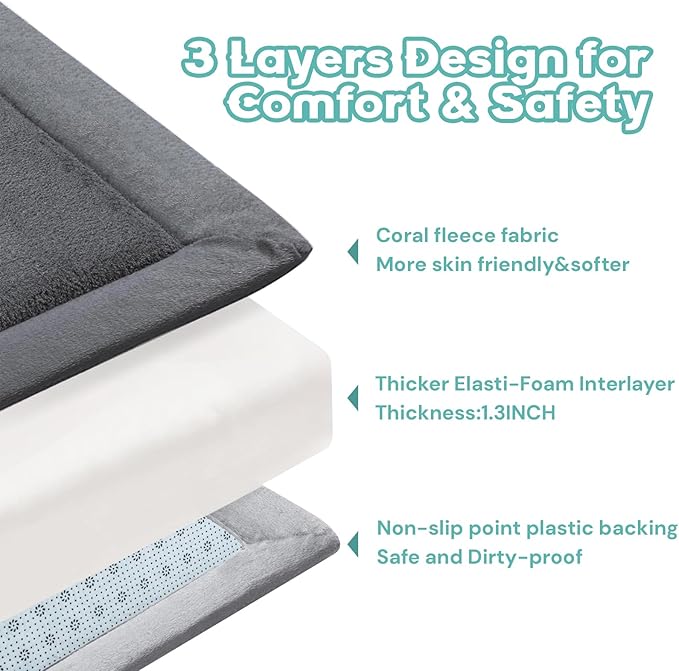 RONGFA Baby Play Mat for Floor,1.3" Thick Elasti-Foam Playpen Mat for Tummy Time, Easy Care with Non-Slip Cushioned for Infant,Kids and Toddler Crawling