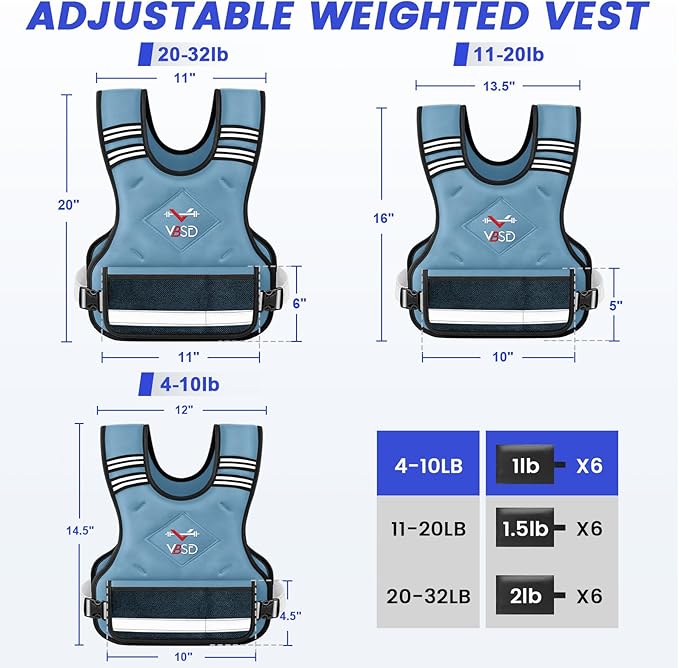 VBSD Adjustable Weighted Vest for Women Men 4-10lb/11-20lb/20-32lb Vest with 6 Ironsand Weights Body Weight Vest with Reflective Strip for Running Walking Strength Training Workouts