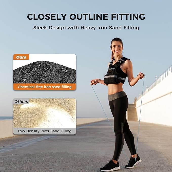 Adjustable Weighted Vest for Men and Women,4-10lb/11-20lb Vest with 6 Ironsand Weights,with Reflective Stripe,for Strength Training, Running, Fitness, Walking