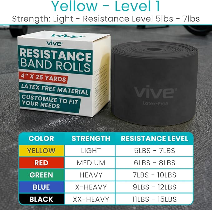 Vive Professional Resistance Bands - 25 Yard Non-Latex Roll for Physical Therapy, Lower and Upper Body Exercise Workout - Straight Elastic for Strength Training, Rehabilitation, Women, Men
