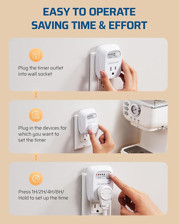 DEWENWILS Indoor Countdown Timer Outlet 2Pack, Timers for Electrical Outlets, 125V/15A/1000W Auto Shut Off Safety Outlet, One 3-Prong Grounded Outlet, Light Timers, 1/3 HP, UL Listed