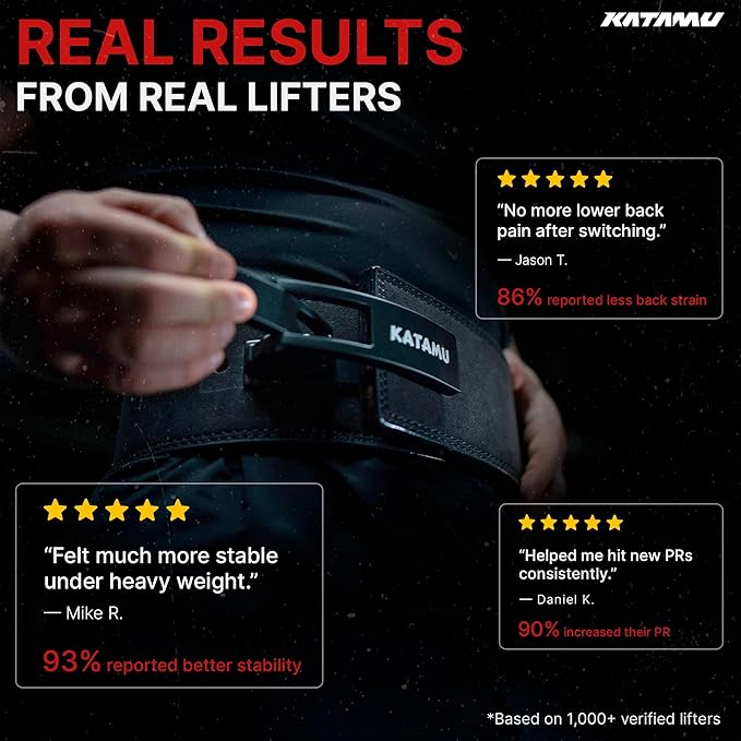 Katamu Premium Leather Lever Weightlifting Belt – Secure Steel Lever, Powerlifting Support for Deadlifts, Squats & Heavy Lifts - Be A Hero
