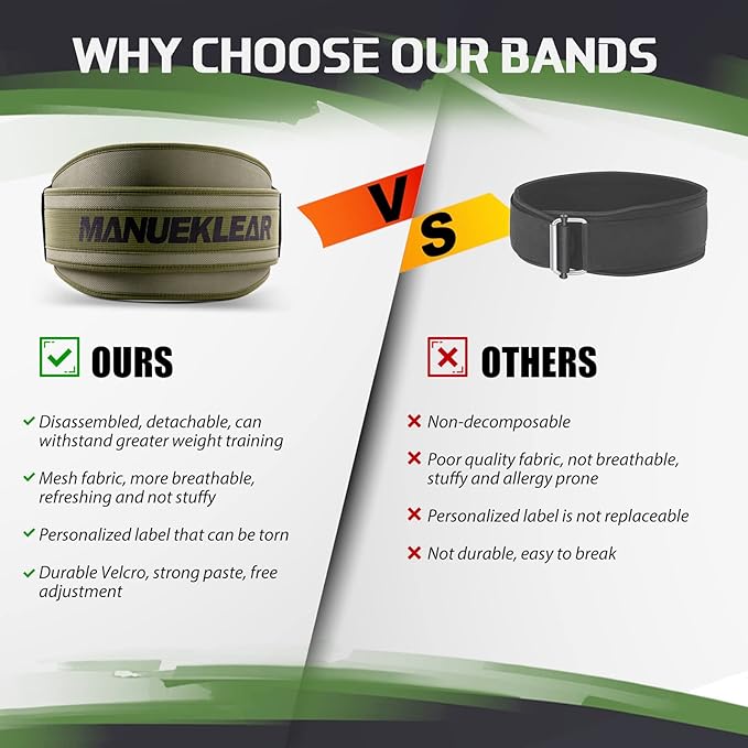 Weight Lifting Belt, Lifting Belts for Women Men,MANUEKLEAR Weightlifting Belt Quick Locking Back Support for Bodybuilding, Fitness, Powerlifting, Cross Training, Squats, Workout, Exercise