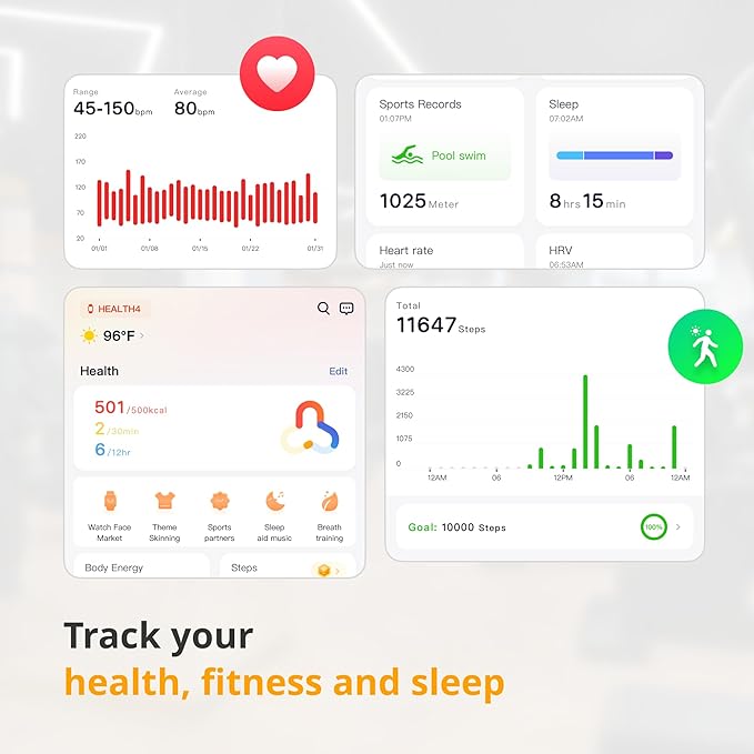 Spade & Co Health Smartwatch 4 - Smartwatch for Men & Women, Heart Rate, Sleep & SpO2 Monitor, Pedometer, Fitness Tracker, Answer/Make Calls IP68 Waterproof iOS & Android Compatible