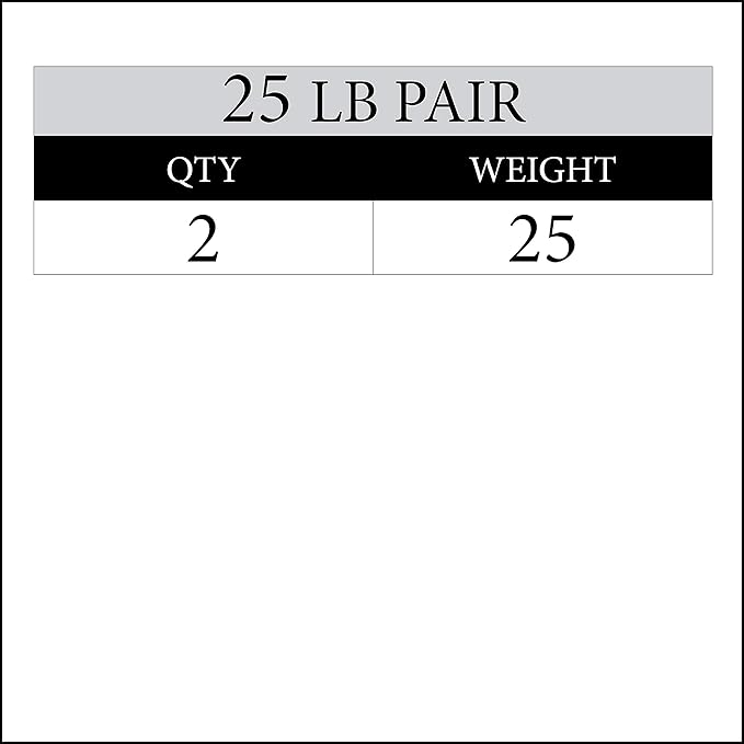 XMARK TEXAS STAR Olympic Weights Set for Home Gym - Weight Plates for Barbells, Weightlifting & Strength Training Equipment