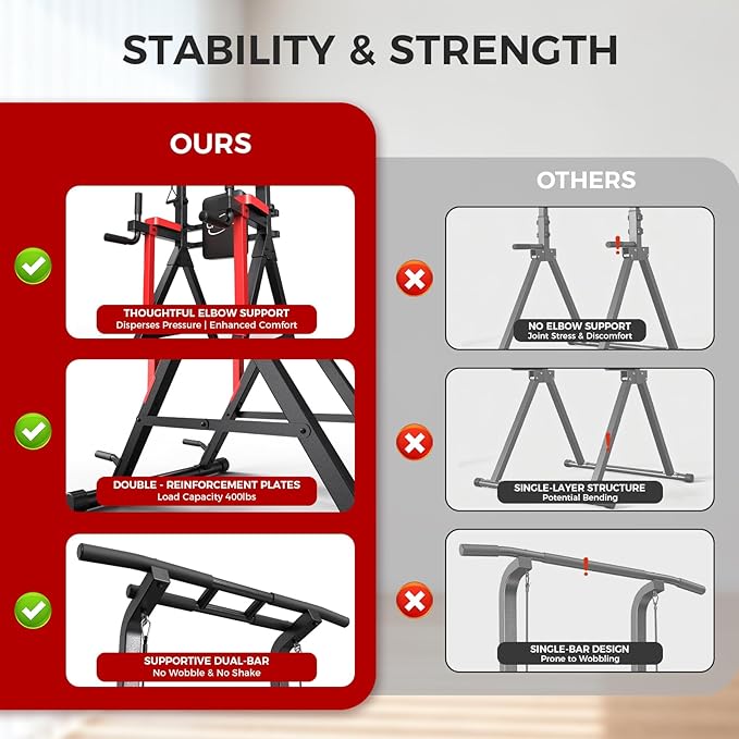 Power Tower Pull Up Bar Free Standing - 13-Level Adjustable Height Dip Station with X-Frame Stability, Multi-Grip Handles, Backrest, Anti-Slip Foot Pads - Home Gym Strength Training Equipment