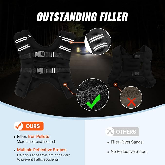 VEVOR Weighted Vest, 12/16/20/30 lbs Weight Vest with Reflective Stripe, Adjustable Buckle Body Weight Vest, Workout Equipment for Strength Training, Running, Jogging, Fitness, and Weight Loss