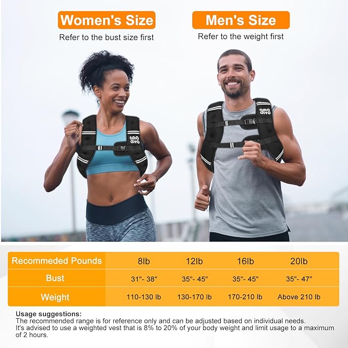 Weighted Vest for Men Women (20lb 16lb 12lb 8lb), Reflective Weighted Vest for Walking, Running, Workout & Fitness, Strength Training, Adjustable Buckles with Detachable Bag