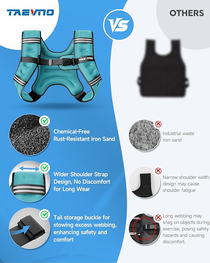 Weighted Vest, 6lb/8lb/12lb/16lb/20lb/25lb Weighted Vest Woman with Detachable Phone Pouch, Suitable for Women, Men, Ideal for Workout, Strength Training, Fitness, Running, Weight Loss, Walking