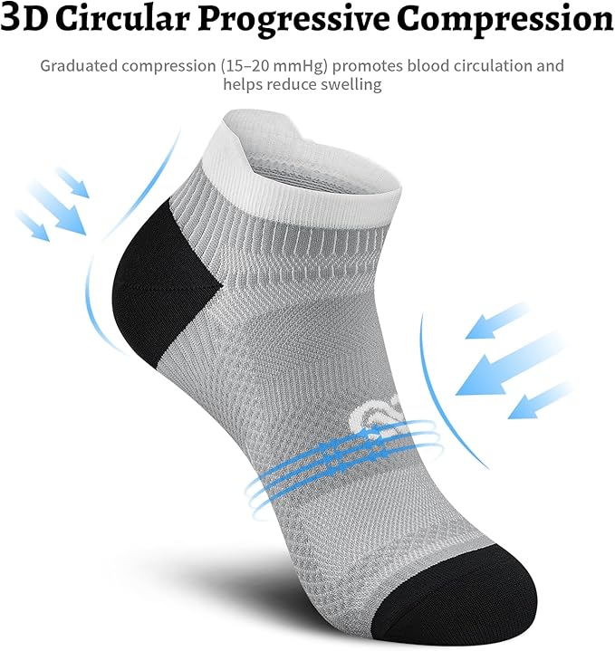 PAPLUS Compression Socks for Men & Women, 2/4/6 Pairs Ankle Running Socks with Arch Support, Ankle Support, Plantar Fasciitis