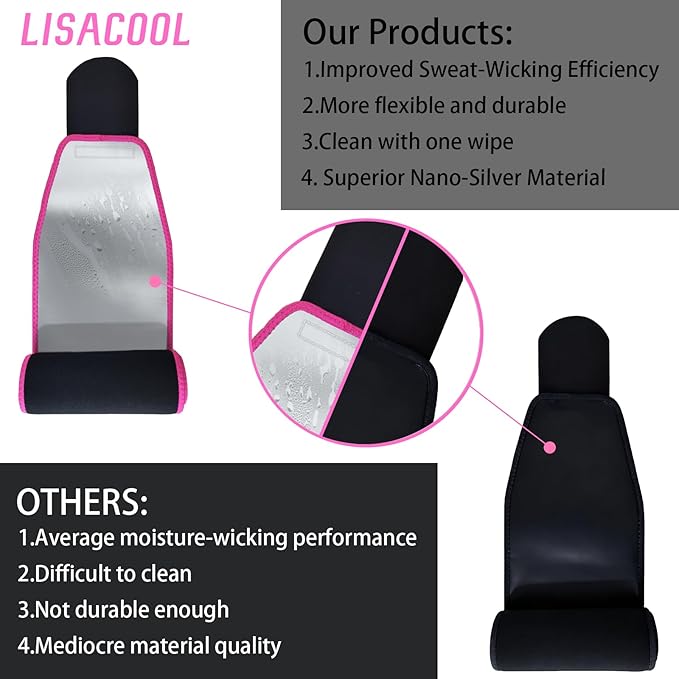 Lisacool Waist Trainer for Women Lower Belly Fat,Waist Sweat Band for Women,Belly Band Sweat Belt,Stomach Wrap,Body Shaper