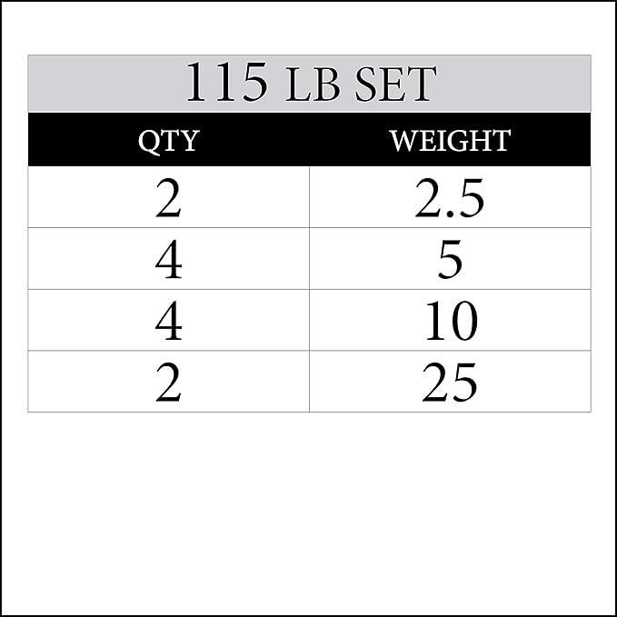 XMARK TEXAS STAR Olympic Weights Set for Home Gym - Weight Plates for Barbells, Weightlifting & Strength Training Equipment