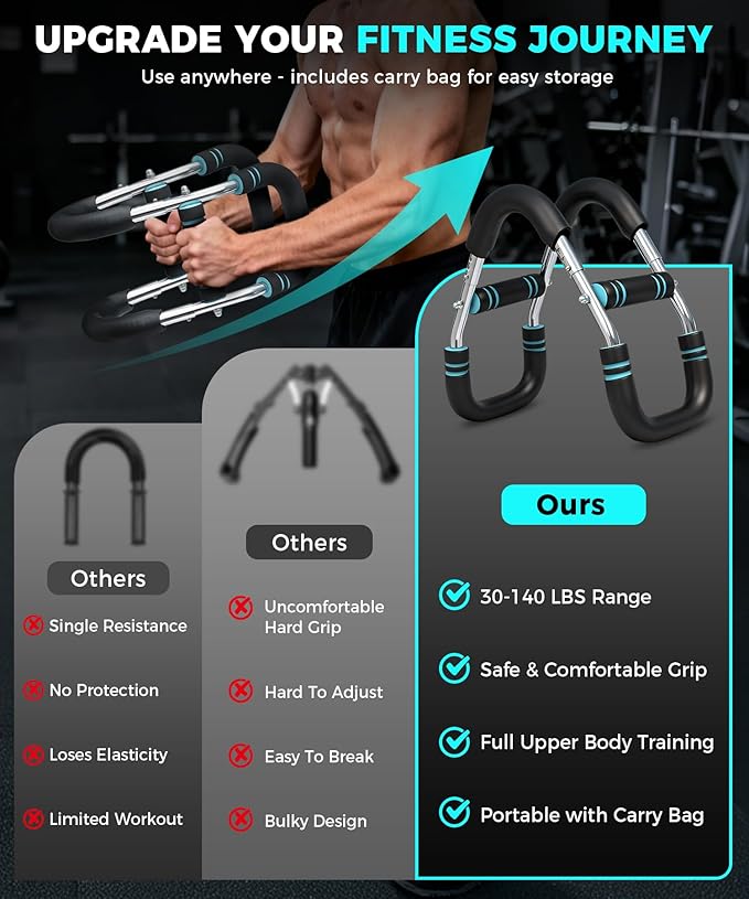 BAGAIL Twister Arm Trainer, 5 or 9 Level Resistance (30-140 lbs) for Chest & Arm Workout, All-in-One Home Gym Strength Training Equipment with Ergonomic Grips & Carry Bag for Men and Women