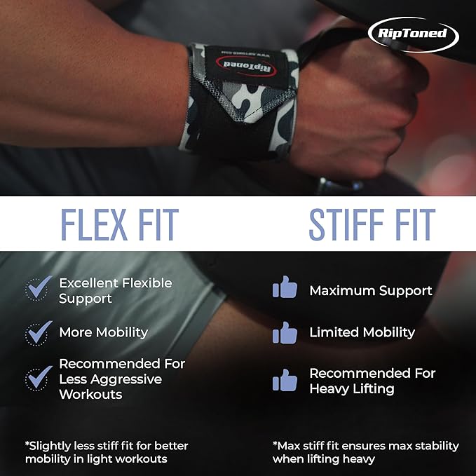 Rip Toned Wrist Wraps for Weightlifting – USPA & USAPL Approved 18" Wrist Straps for Powerlifting – Adjustable, Durable Gym Wraps with Thumb Loop – Maximum Support for Men & Women