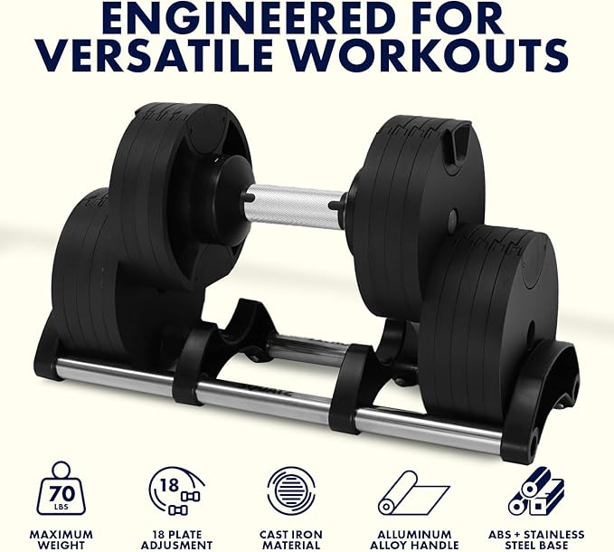 Squatz Adjustable Dumbbell Set 70-140LB Adjustable Dumbbells For Home Gym, Anti-Slip Handle With Heavy‑Duty Plates, Exercise Fitness Dumbbells For Home Gym Strength & Weight Training