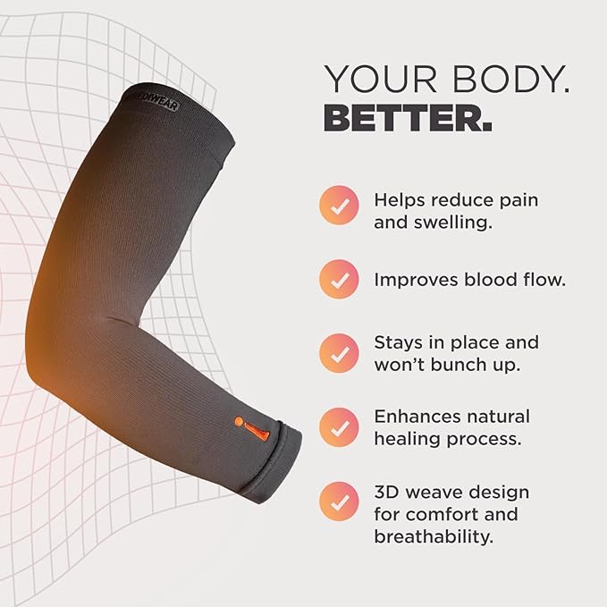 Incrediwear Arm Sleeve – Arm Sleeves For Men and Women to Help with Muscle Pain, Relief & Recovery, Perfect for Working Out