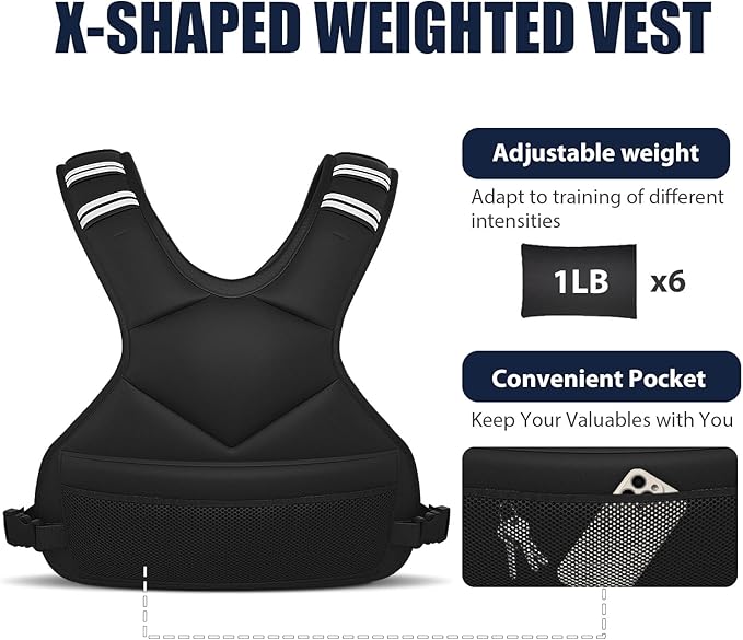 Adjustable Weighted Vest for Women Men, 4-10lb/12-18lb/ Vest with 6 Ironsand Weights, Weight Vest with Reflective Strip for Running, Walking, Exercise, Strength Training